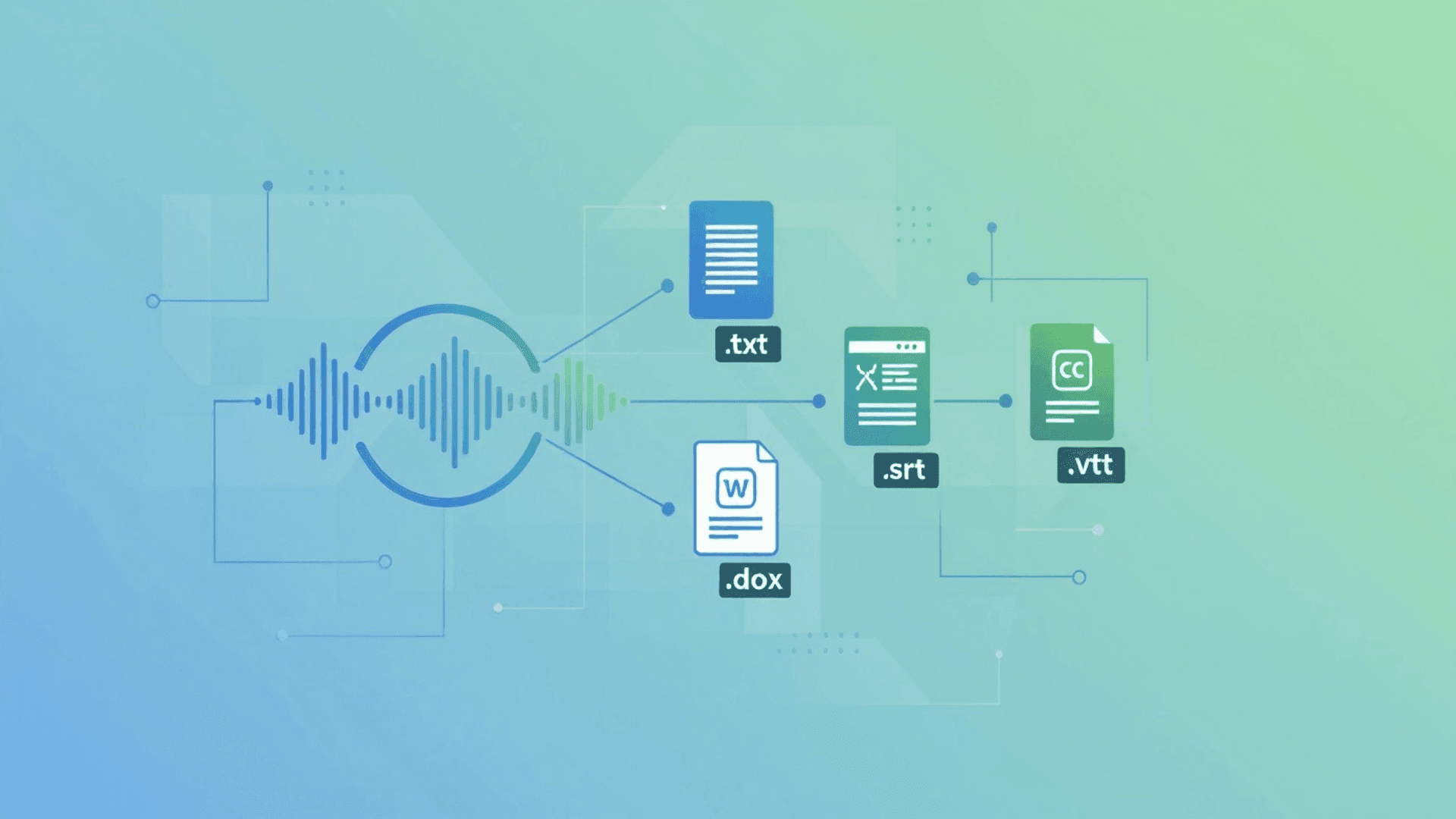 Multiple Export Formats - AudioConvert