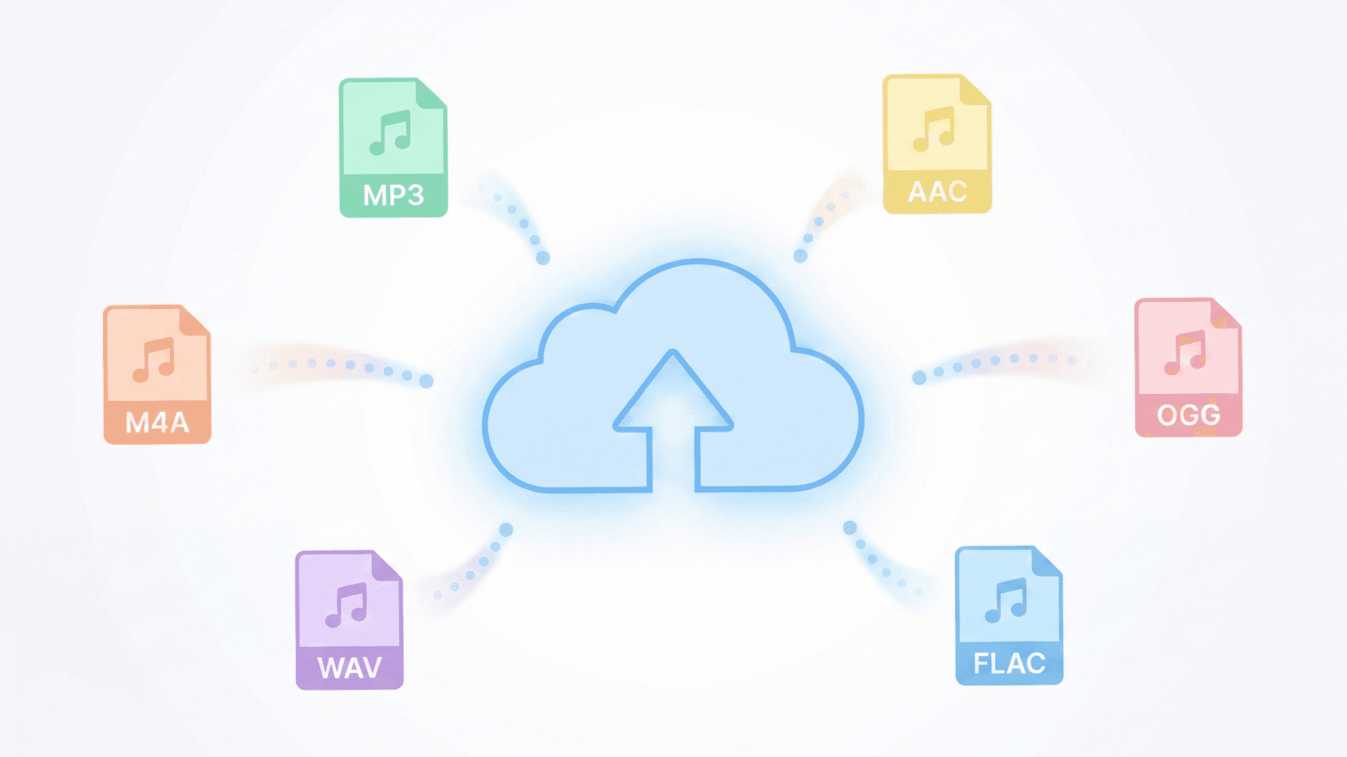 Step 1 — Upload Your Recording - AudioConvert