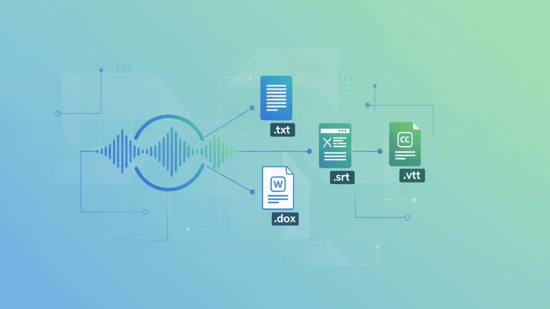 Multiple Export Formats - AudioConvert