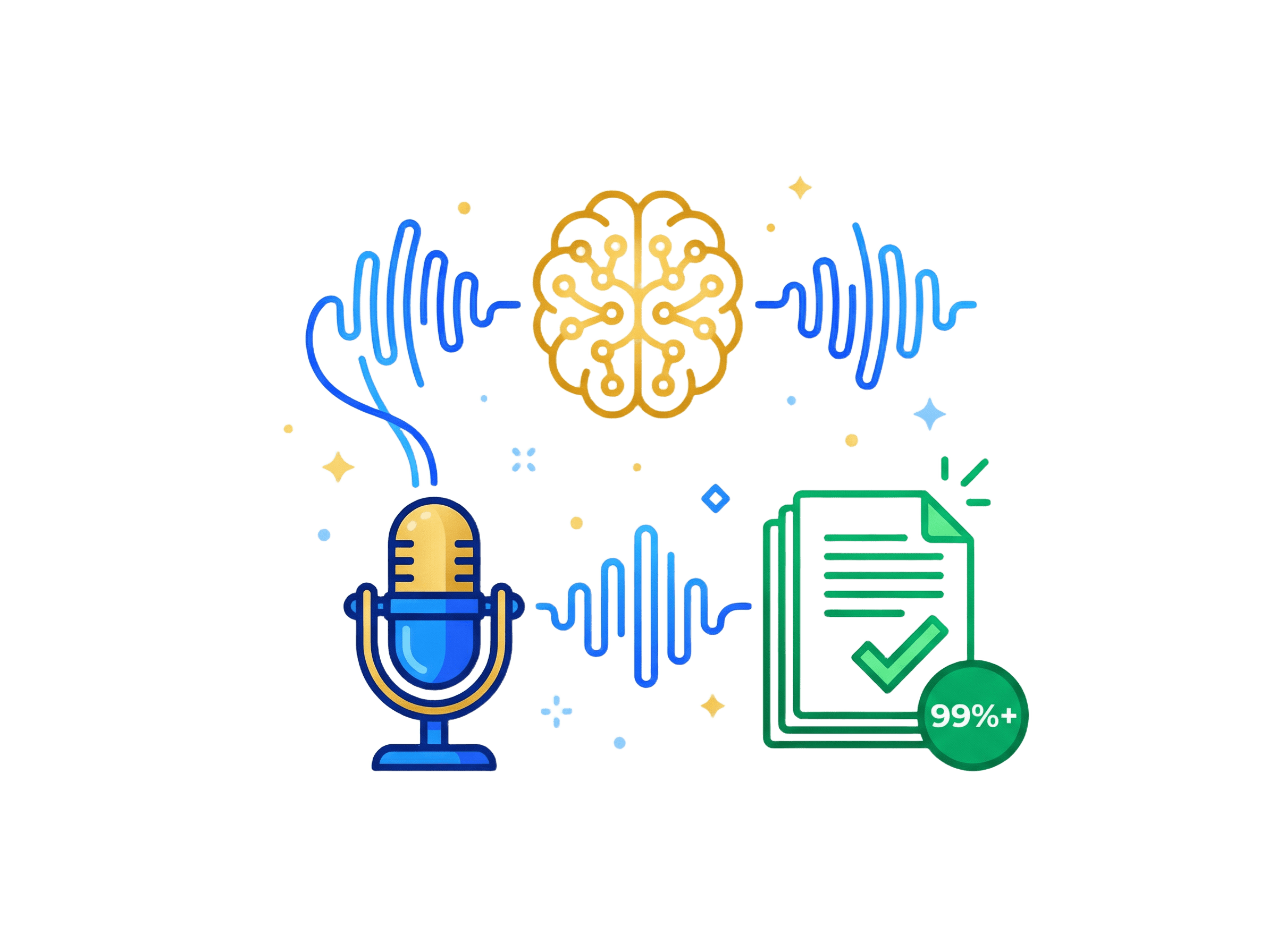 Advanced Technology - AudioConvert.ai